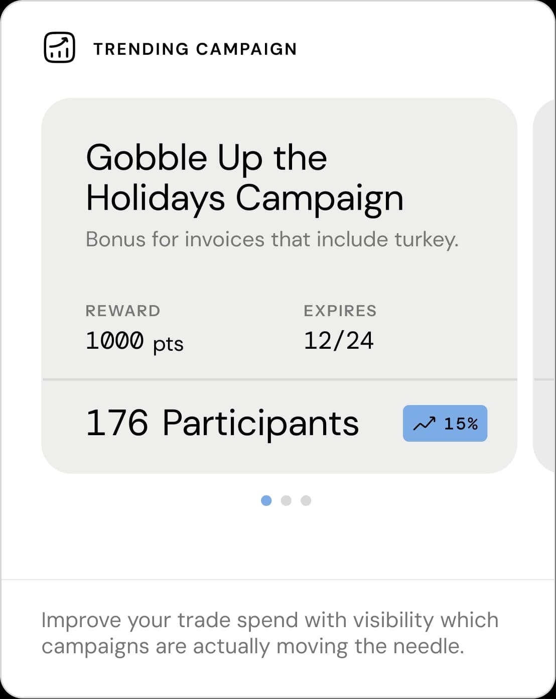 Cari suppliers dashboard widget showing a Trending Campaign with 176 participants