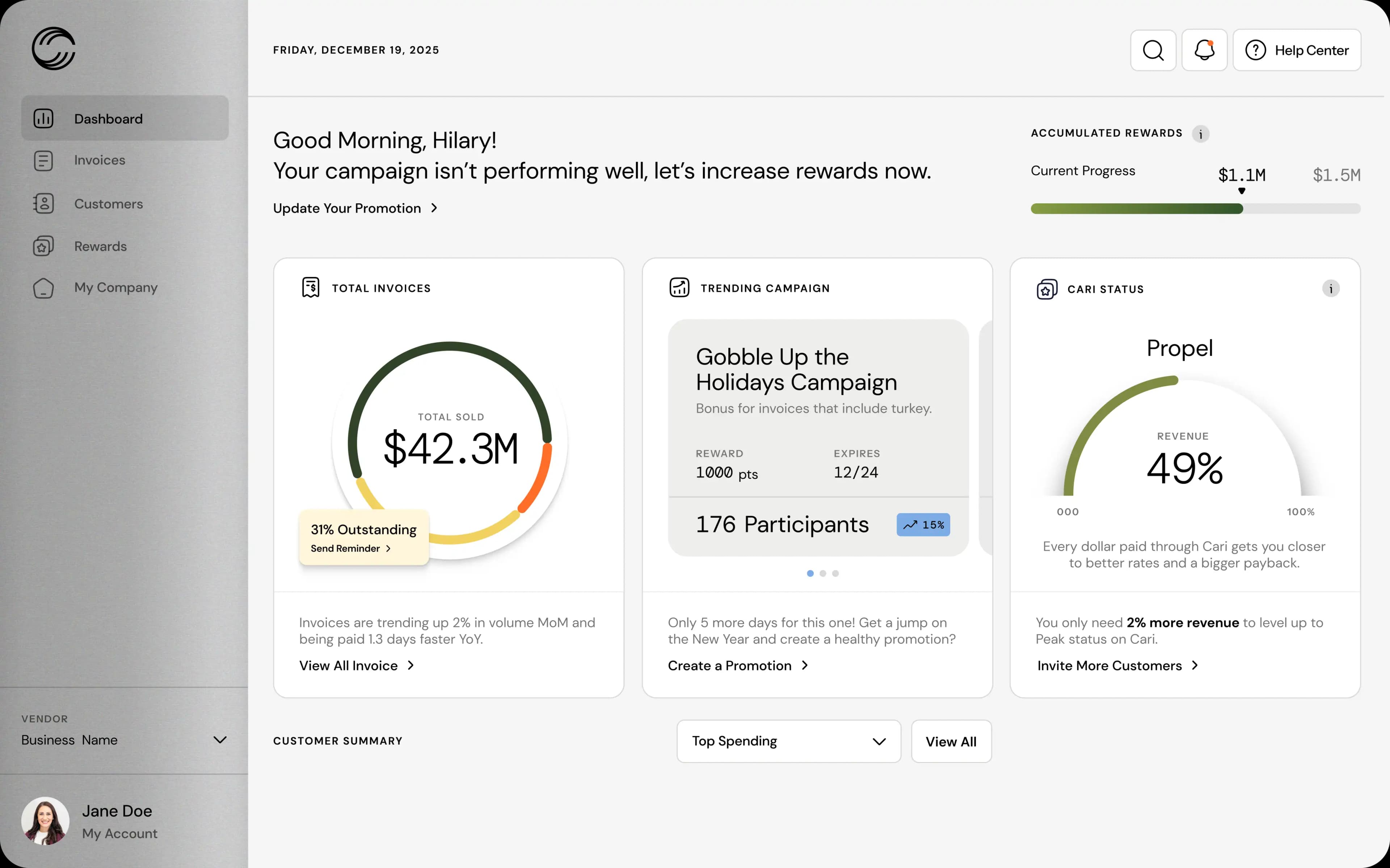 Cari supplier dashboard showing total invoices, trending campaign, and Cari status